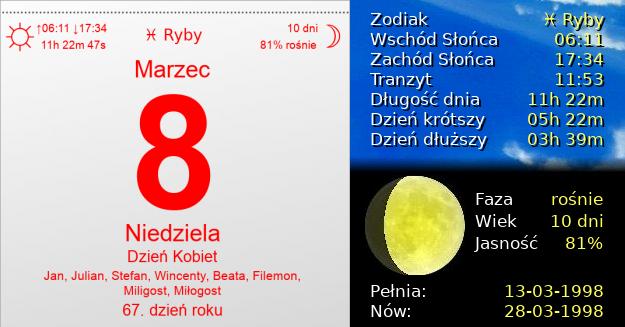 8 Marca 1998 - Dzień Kobiet. Kartka z Kalendarza