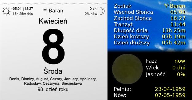 8 Kwietnia 1959 - Środa. Kartka z Kalendarza