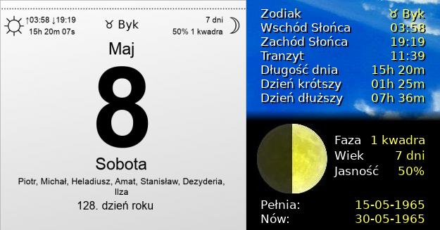 8 Maja 1965 - Sobota. Kartka z Kalendarza