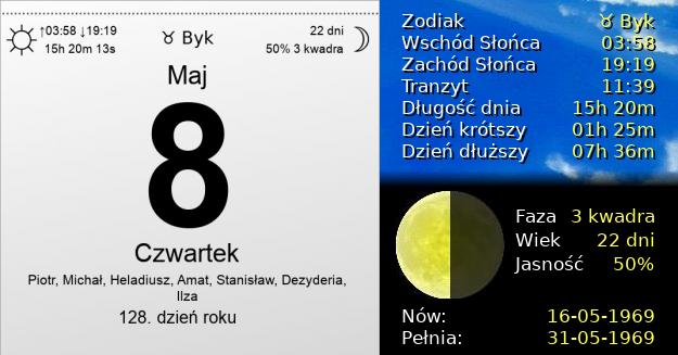 8 Maja 1969 - Czwartek. Kartka z Kalendarza