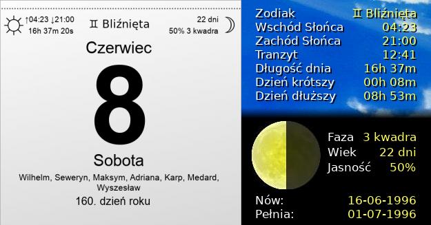 8 Czerwca 1996 - Sobota. Kartka z Kalendarza