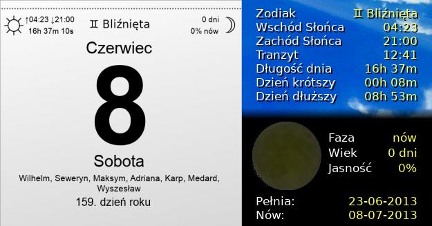 8 Czerwca 2013 - Sobota. Kartka z Kalendarza