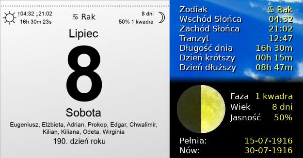 8 Lipca 1916 - Sobota. Kartka z Kalendarza