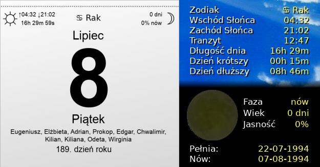 8 Lipca 1994 - Piątek. Kartka z Kalendarza