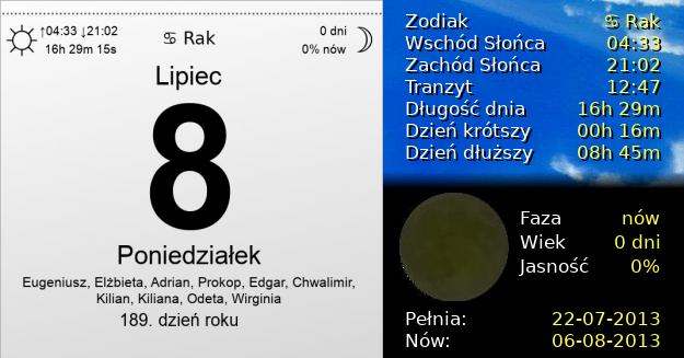 8 Lipca 2013 - Poniedziałek. Kartka z Kalendarza