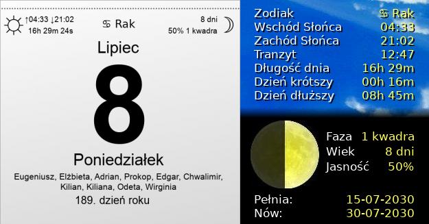 8 Lipca 2030 - Poniedziałek. Kartka z Kalendarza