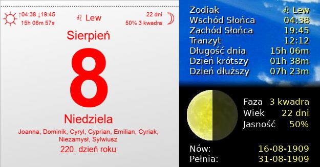 8 Sierpnia 1909 - Niedziela. Kartka z Kalendarza