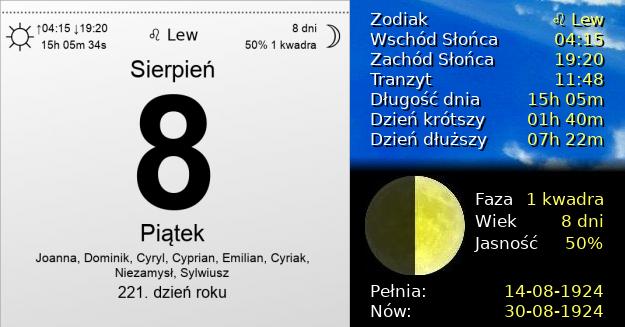 8 Sierpnia 1924 - Piątek. Kartka z Kalendarza