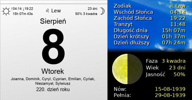 8 Sierpnia 1939 - Wtorek. Kartka z Kalendarza