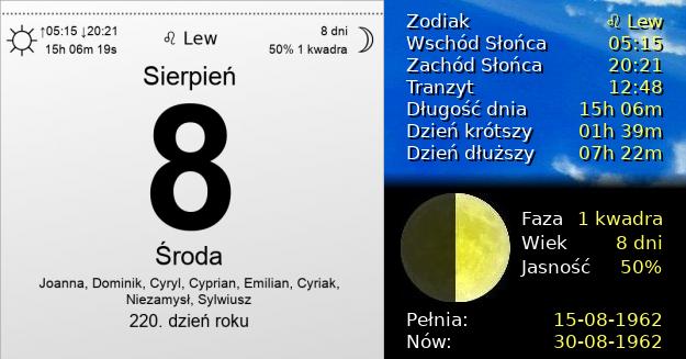 8 Sierpnia 1962 - Środa. Kartka z Kalendarza