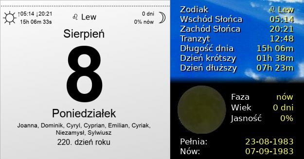 8 Sierpnia 1983 - Poniedziałek. Kartka z Kalendarza