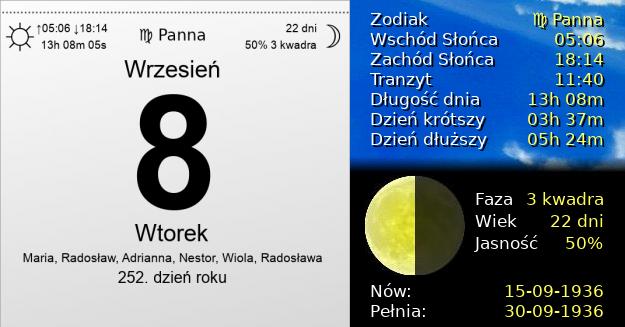 8 Września 1936 - Wtorek. Kartka z Kalendarza