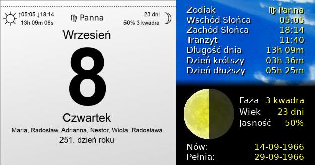 8 Września 1966 - Czwartek. Kartka z Kalendarza