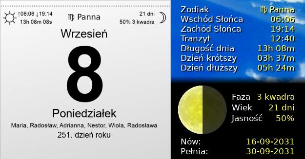 8 Września 2031 - Poniedziałek. Kartka z Kalendarza