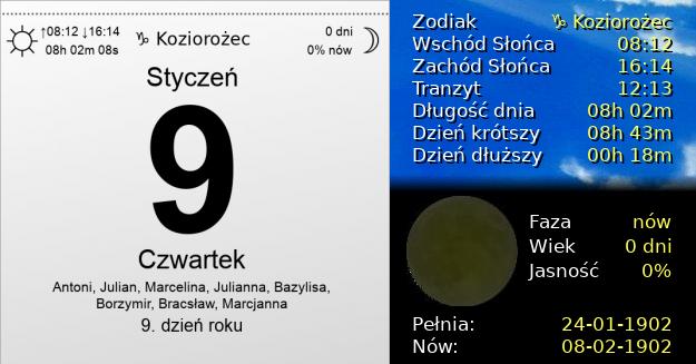 9 Stycznia 1902 - Czwartek. Kartka z Kalendarza