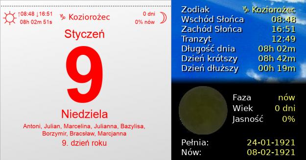 9 Stycznia 1921 - Niedziela. Kartka z Kalendarza