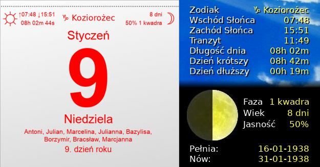 9 Stycznia 1938 - Niedziela. Kartka z Kalendarza