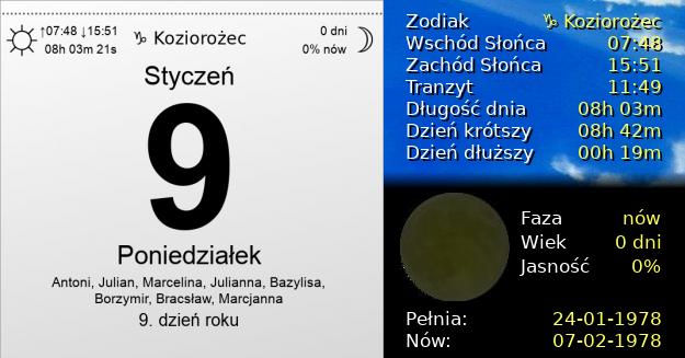 9 Stycznia 1978 - Poniedziałek. Kartka z Kalendarza
