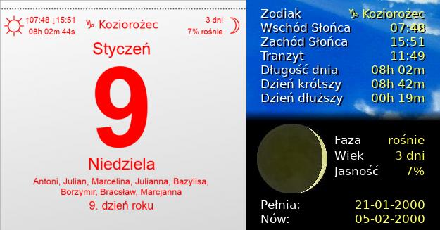 9 Stycznia 2000 - Niedziela. Kartka z Kalendarza