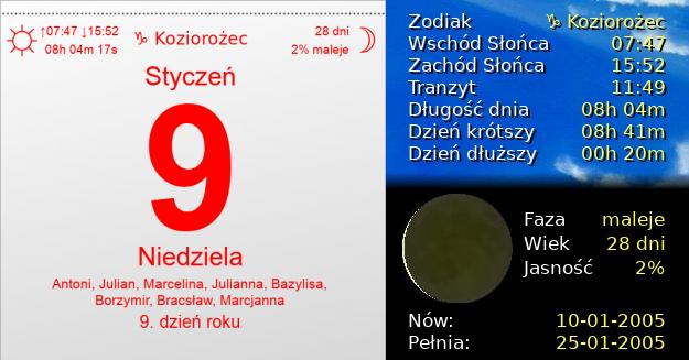 9 Stycznia 2005 - Niedziela. Kartka z Kalendarza