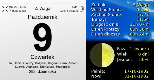 9 Października 1902 - Czwartek. Kartka z Kalendarza