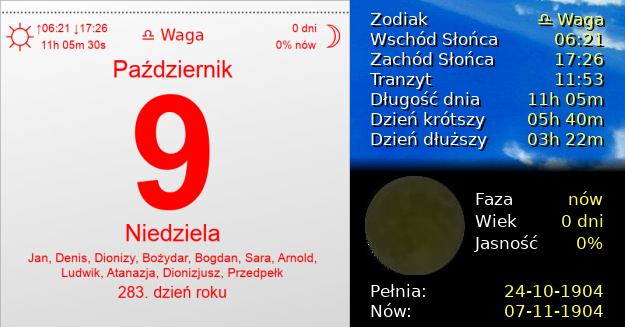 9 Października 1904 - Niedziela. Kartka z Kalendarza