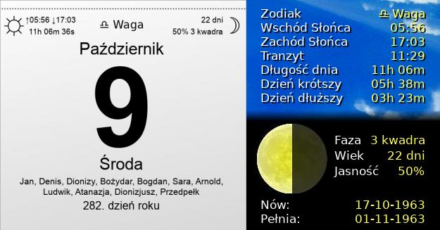 9 Października 1963 - Środa. Kartka z Kalendarza