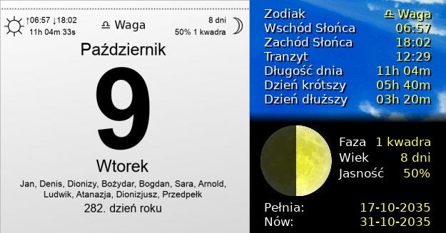 9 Października 2035 - Wtorek. Kartka z Kalendarza