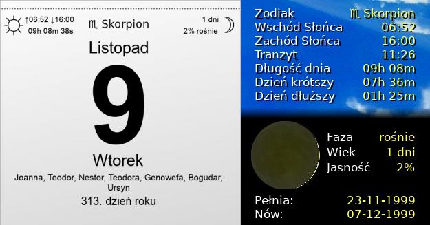 9 Listopada 1999 - Wtorek. Kartka z Kalendarza