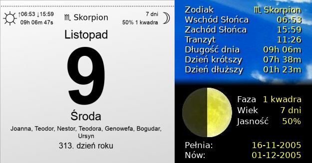 9 Listopada 2005 - Środa. Kartka z Kalendarza