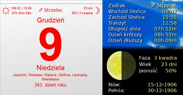 9 Grudnia 1906 - Niedziela. Kartka z Kalendarza