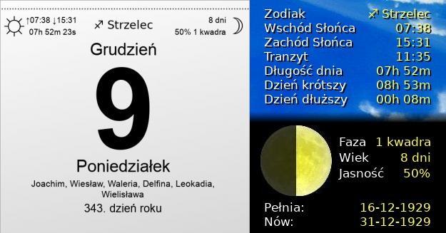 9 Grudnia 1929 - Poniedziałek. Kartka z Kalendarza