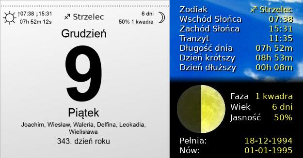 9 Grudnia 1994 - Piątek. Kartka z Kalendarza