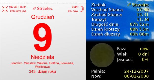 9 Grudnia 2007 - Niedziela. Kartka z Kalendarza