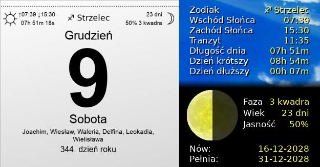 9 Grudnia 2028 - Sobota. Kartka z Kalendarza