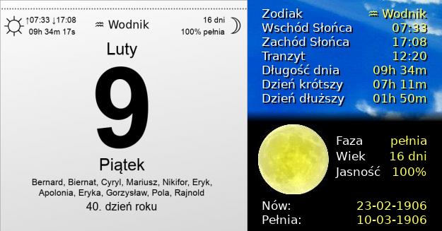 9 Lutego 1906 - Międzynarodowy Dzień Pizzy. Kartka z Kalendarza
