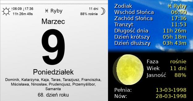 9 Marca 1998 - Poniedziałek. Kartka z Kalendarza