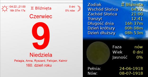 9 Czerwca 1918 - Niedziela. Kartka z Kalendarza
