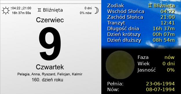 9 Czerwca 1994 - Czwartek. Kartka z Kalendarza