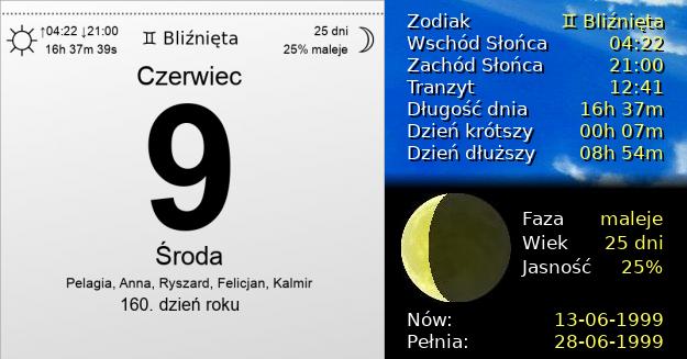 9 Czerwca 1999 - Środa. Kartka z Kalendarza