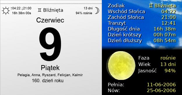 9 Czerwca 2006 - Piątek. Kartka z Kalendarza