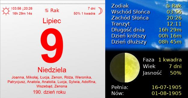 9 Lipca 1905 - Niedziela. Kartka z Kalendarza