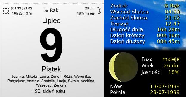 9 Lipca 1999 - Piątek. Kartka z Kalendarza