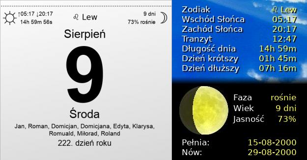 9 Sierpnia 2000 - Środa. Kartka z Kalendarza
